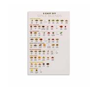 HJNAOKGWHQ The Complete Spice Companion - Identification, Storage & Pairing Guide, Thoughtful Gift & Kitchen Wall Art for New Homeowners, Chefs & Cooking Enthusiasts(Unframed,12x18inch(30x45cm))