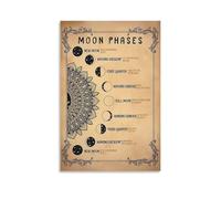 HJNAOKGWHQ Vintage Moon Phases Poster, Lunar Cycle Astronomy Art Print on Canvas, Retro Celestial Wall Decor for Bedroom Living Room(Unframed,12x18inch(30x45cm))