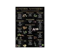 HJNAOKGWHQ Witch Kitchen Wall Art, poster vintage Recipe Print, Pagan Magic Gift for Herbal Kitchen, Halloween & Yule Decoration (Unframed, 30 x 45 cm)
