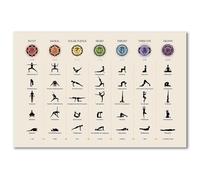 HJNAOKGWHQ Yoga Sequence Poster Set, 7 Poses Chart for Home Studio Decor, Modern Canvas Wall Art, Daily Practice Guide & Motivational Gift (Framed,12x18inch(30x45cm))