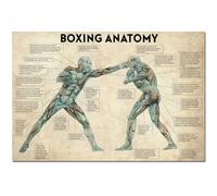 HKAHF AJWUQ Stampa artistica da parete con anatomia del corpo della boxe, poster minimalista, pittura su tela per studio di yoga, decorazione per la casa, 80 x 60 cm, senza cornice