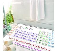 HKPOEQ Tappeto Bagno 50 x 80 cm,Tappetino in Microfibra, Tappeti Assorbente Antiscivolo,Tavola periodica degli elementi, colori di tutti gli elementi, guide di codifica per,Soffice Tappetini Doccia