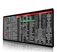 HNFKOZ Excel Cheat Sheet Tappetino da scrivania, tappetino per mouse Excel con scorciatoie, grande per ufficio, giochi e produttività Computer desktop nero accessori decorativi regalo