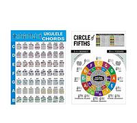 hoaker Ukulele Chord Chart Sticker Ukulele Music Tabella Degli Accordi di Chitarra Educativa per Principianti Piccolo