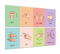 Hobbspring 2 bacheca decorativa per pittura, linguaggio di disegno, palmo, aula, striscioni, poster per scuola, asilo, vividi, speciali poster educativi per la famiglia e gli studenti