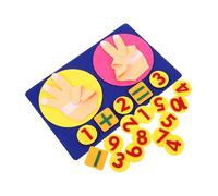 Hohopeti Giocattolo Contare Dita Montessori per Anni Educativo Numeri Colorati in Non Resistente Gioco Didattico Apprendimento Matematica Asilo e Scuola dell'Infanzia