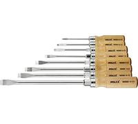 holex 660810 8 DIY