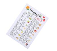 Holibanna Poster Alimentare per Prediabetici con Elenco Cibi Consigliati e Piano Alimentare per Gestione Dieta Basso Contenuto Zuccheri in Casa