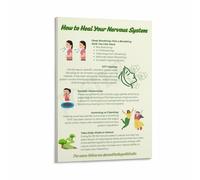 Holistic Health Guide How to Heal Your Nervous System Educational Poster for Wellness Space Decor(Unframed,08x12inch(20x30cm))