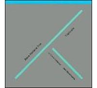 Holland, Dave - Triplicate
