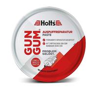 Holts, pasta GG2R Gun Gum colla 200 g