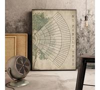 Home Decorazione murale Pittura su tela Stampa artistica Poster Il mio albero genealogico Grafico a ventaglio Immagine Poster nordico Soggiorno Cornice 50x70cm
