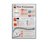 Home Fire Safety Checklist Poster, Prevention Tips and Escape Plan Guide, Educational Sign for Kitchen or Family Room(Framed,08X12inch(20X30cm))
