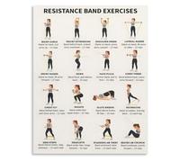 Home gym band poster resistance training wall decoration