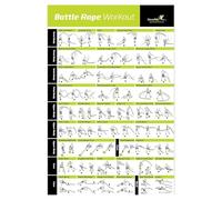 Home Gym Fitness Wall Art, Full Body Workout Exercise Posters Guide for Strength Training Core Legs Glutes Arms(Unframed,12x18inch(30x45cm))