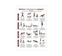 Home Gym Poster Women Workout