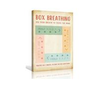 Home Sanctuary Decor Poster Mindfulness and Box Breathing Guide Canvas Wall Art for Creating a Calm Space Office Meditation Corner Focus Aid(Framed,08x12inch(20x30cm))
