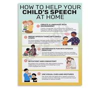Home Speech Tools for Educational Canvas Poster Child Speech Development Learning Wall-Art for Bedroom Living Room Decor(Unframed,12x18inch(30x45cm))