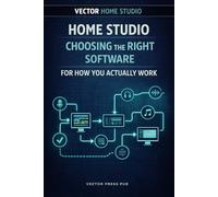 Home Studio - Choosing the Right Software for How You Actually Work
