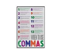 Homeschool Grammar Aid When to Use a Comma Poster Punctuation Guide for Study Room Home Office Canvas Print(Framed,12X18inch(30X45cm))