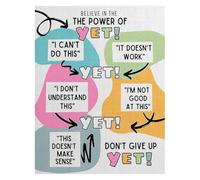 Homeschool Poster Daily Affirmation Canvas Print Study Room Art | matte finish colorful typography uplifting message students(Framed,12x18inch(30x45cm))