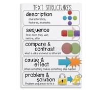 Homeschool Reading Resources Metal Sign Nonfiction Text Features Chart Informational Text Guide Educational Wall Art for Learning Center 8 X 12 in