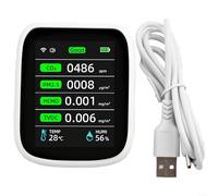 HomeVortex PV28CW Qualità dell'aria WiFi con sensore NDIR, rilevatore PM2.5 HCHO, controllo app in tempo reale, allarme acustico, Tipo-C ed per Home Office