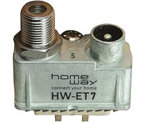 HOMEWAY Modulo di collegamento ET7 DVB-S/C/T HW-ET7