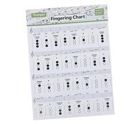 Homoyoyo 1pezzi Tabella Di Accordi Per Tromba Poster Di Riferimento Per Apprendimento Tabelle Di Pratica Guida Per Principianti Facile Da Leggere e Capire