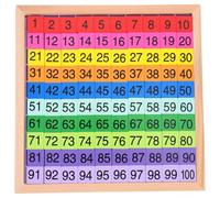 Homoyoyo Educativo in per Tavola dei -100 Conteggio Interattivo per Sviluppare la Coordinazione e l'Intelligenza