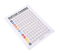 HONITANO Poster Educativo Accordature Chitarra per Principianti Guida Diagrammi Diteggiatura e Note Tastiera Strumento Didattico per Apprendimento e Pratica Musicale