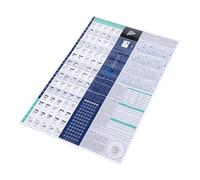 HONITANO Poster Educativo per Chitarristi Resistente Guida Pratica Accordi e Scale per Studenti e Appassionati