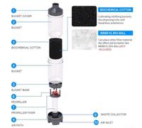 Honseadek Con filtro Plus Full Collector per pesci trasparente acquario compatibile serbatoio automatico funzione WC serbatoio feci acqua dolce avendo (YA-8461)