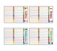 HOODANCOS Set di 4 Poster della Tabella di Moltiplicazione per Bambini in Cartone, Facile da Installare, per Aula e Apprendimento Completo