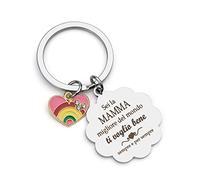 Hoosmoon Festa Della Mamma,Regalo Festa Della Mamma,Regalo Mamma,Festa Della Mamma Idee Regalo, Portachiavi Mamma Regalo Per Mamma Regali Mamma Regali Per Mamma Natale Regali Per La Mamma