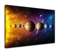 HOPNRU Sistema solare Universo Poster Galassia Spazio Pianeti Wall Art Picture Print Canvas Painting Room Estetica Modern Home Decor Poster (30x45cm-Incorniciata)
