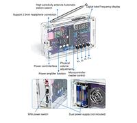 Horett Kit di Montaggio Radio Scheda Pratica di Saldatura 87-108 MHz | Modulo di Modulazione di Frequenza, RDA5807S, Alloggiamento in Acrilico, Formazione Scolastica Fai da Te, USB 5 V o Due