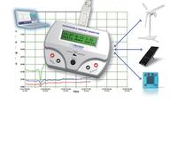 Horizon FCJJ-24 Monitor Di Energia Rinnovabile