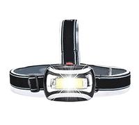 HOSEONFN Mini faro da 3W 800LM Lampada frontale ad alta luminosità a lungo raggio per attività all'aperto Emergenza ((nero))