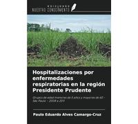 Hospitalizaciones por enfermedades respiratorias en la región Presidente Prudente: Grupos de edad menores de 5 años y mayores de 60 - São Paulo - 2008 a 2011