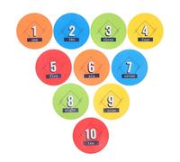 Housoutil Set da 10 Marcatori a Disco Piatto Numerati da 1 a 10, Dischi di Marcatura Circolari da 23 Cm in Pp, Accessori per Allenamento di Agilità e Calcio, Attrezzatura Colore