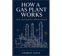 How a Gas Plant Works: Process, Control, and the PLC & HMI Systems That Run It