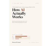 How AI Actually Works: A Plain-English Guide to Large Language Models (LLMs)