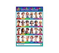How Are You Feeling Today? Poster, Kids Emotion Chart with Faces for Classroom, Calming Corner Mindfulness Decor for Kindergarten(Framed,12x18inch(30x45cm))