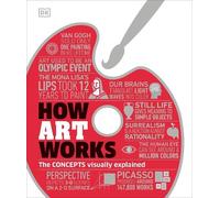 How Art Works (Copertina rigida) DK How Stuff Works