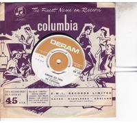 How Can You Tell Me / Someone Out There