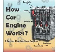 How Car Engine Works?: internal combustion engine An under the hood, Car Science, engine parts, inline engine, V engine, four stroke engine.