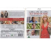 How Do You Know (Alt Hvad Du Har) Nordic Import Region ABC