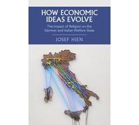How Economic Ideas Evolve: The Impact of Religion on the German and Italian Welfare State