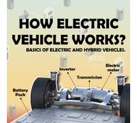 How electric vehicle works?: Basics of electric and hybrid vehicle.